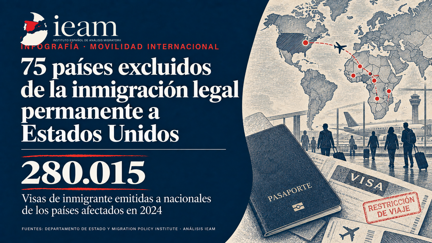 75 países excluidos de la inmigración legal permanente a los Estados Unidos